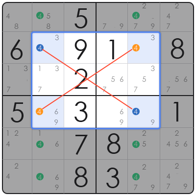 sudoku cage